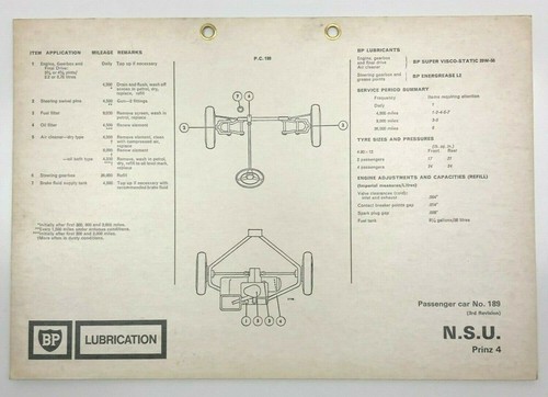Vintage lubrication chart - vintage, bp