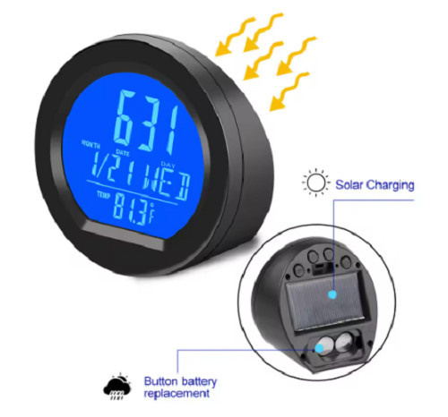 For dashboard solar - solar, powered