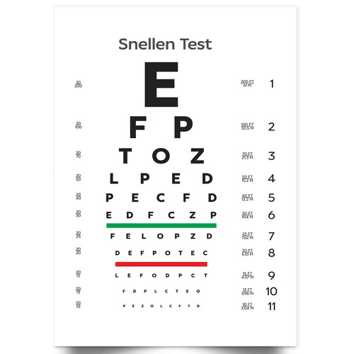 Snellen eye chart optician - snellen,