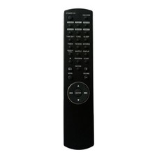 Replacement Remote Control For