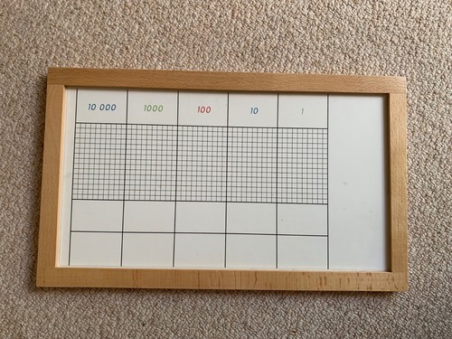 Montessori dot board - montessori,