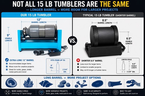 Extra large heavy - heavy, 15lb