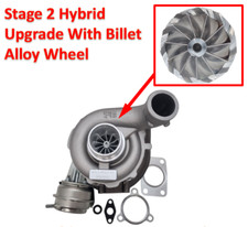 Upgrade Turbocharger Hybrid