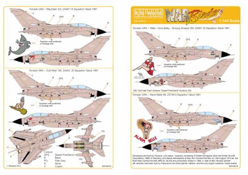 Kits world 144016 aircraft - world,