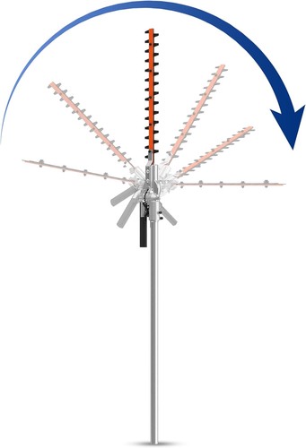 Sunseeker hedge trimmer - sunseeker, 16"