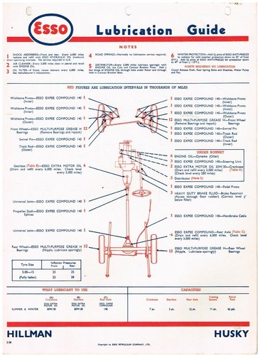 Humber hawk mk1 mk2 - humber,