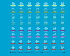 Peddinghaus 1/10 3516 US Army Smoke Grenades - White Print Labels