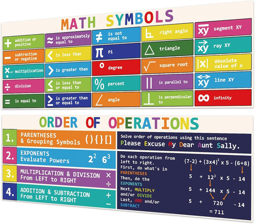 Educational math symbols - educational,