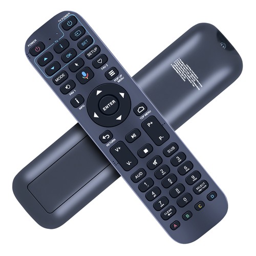 Replacement remote control for - replacement,