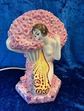 night light 'aux roses' art deco German porcelain idem robj