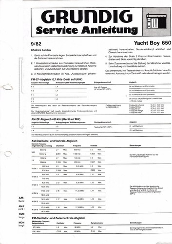 Service manual for - , grundig