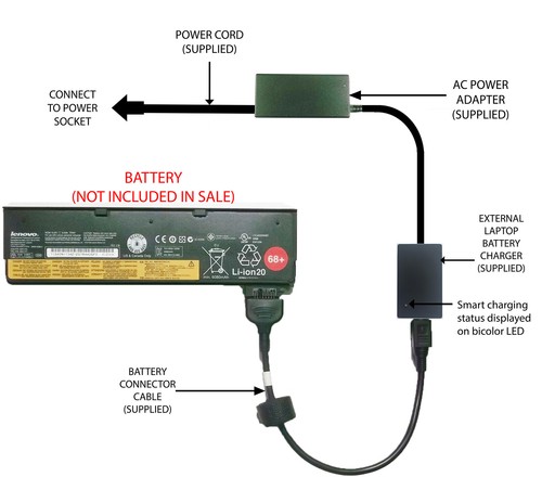 External laptop battery - laptop,
