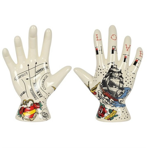 Phrenology palmistry hand - palmistry,