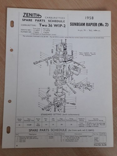 Sunbeam rapier 1958 - 2),