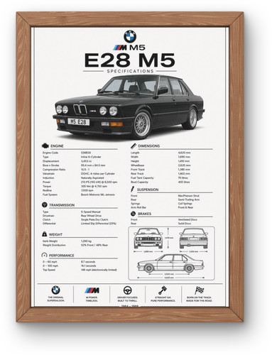 Bmw e28 specifications - bmw, m5