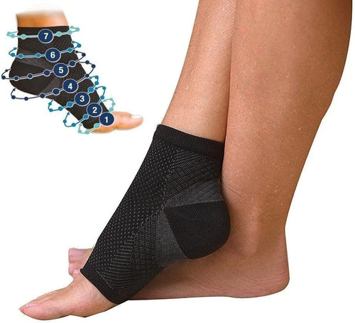 Plantar fasciitis - x,