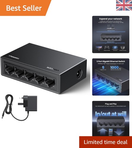 Ugreen network switch port - ugreen,