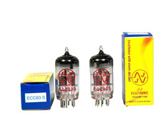 MATCHED PAIR BY GAIN