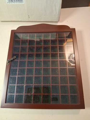 Space thimble display - thimble,