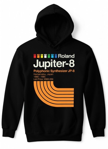 Roland jupiter synthesiz - roland,