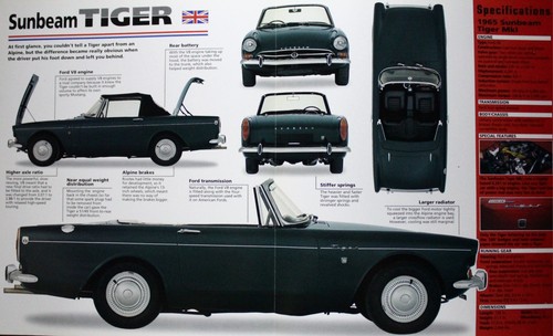 Sunbeam tiger car - car, picture