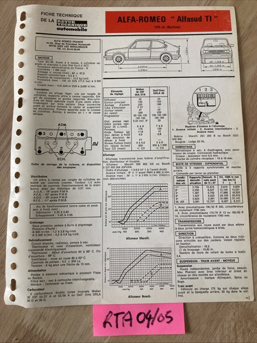 Automobile technical sheet - automobile,