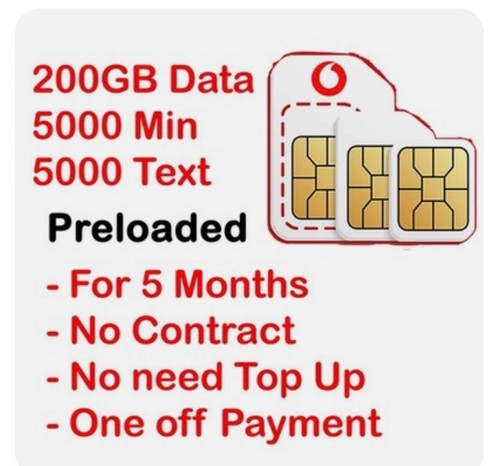 Preloaded sim card vodafone - preloaded,