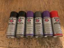 Autosmart 6 aerosols