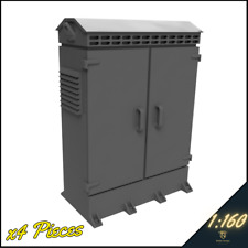 Model Railway layout Scenery