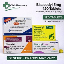 Bisacodyl Constipation Relief