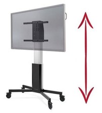 CTouch Wallom2 TV Trolley