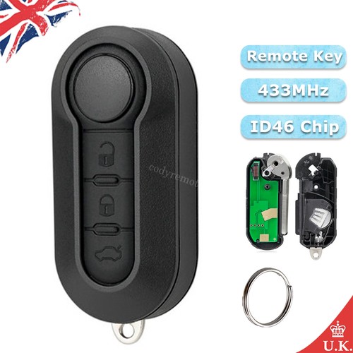 Button remote car - key, fob