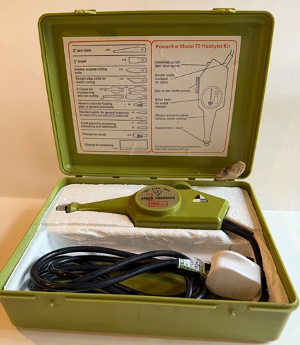 Burgess powerline model - burgess,