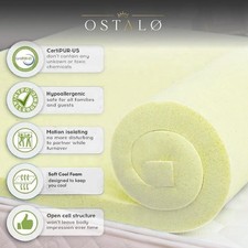 Memory Foam Topper ROLLED - All Sizes Available - 1" 2" 3" 4" Depth