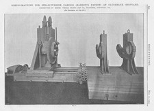 Boring Machine for Steam