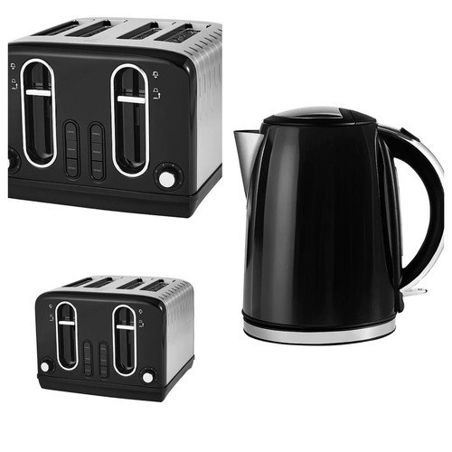 Fast boil kettle - fast,