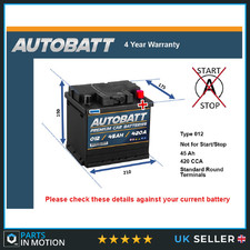 Battery fits MAZDA 3 MX5 2