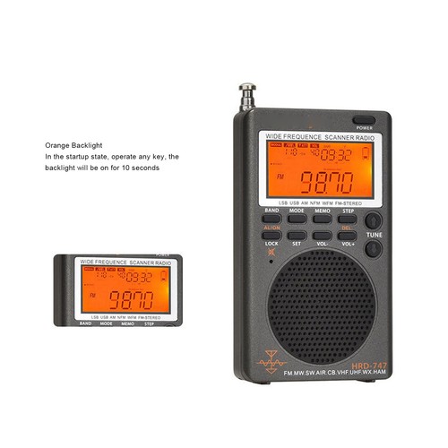 Full band receiver mw - ⊹full,
