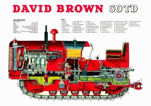 Very rare david brown case - david,