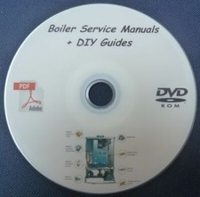 Gas Boiler Plumbing Heating