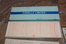 Casella Temperature Recording