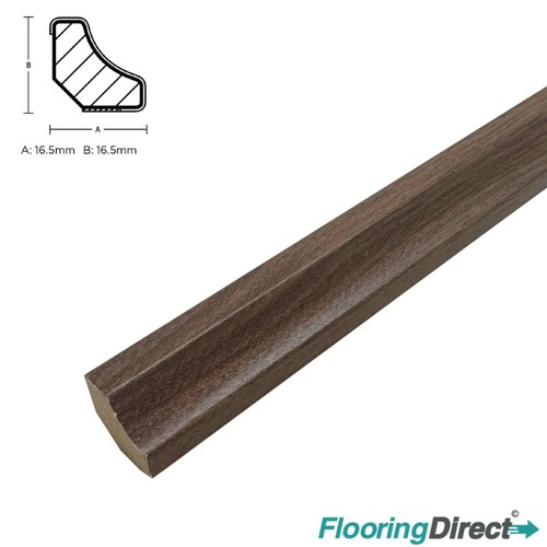 Trade pack 20x laminate floor - trade,
