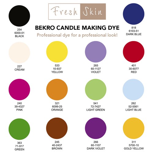 Bekro candle making - making, dye