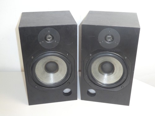 Qms quested monitoring - /,