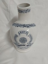 Maw’s Double Valved