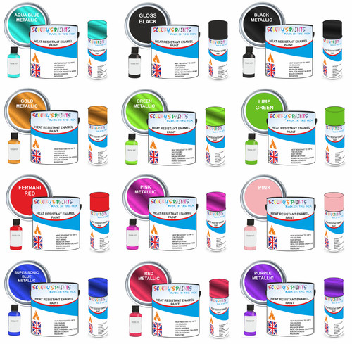 Heat resistant paint brake - heat,