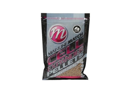 Mainline match expander - mainline,