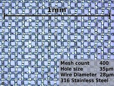 0.035mm hole (400 mesh) 316