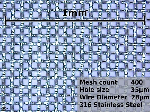 035mm hole 316 - (400,