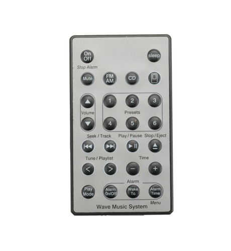 Replace remote for bose wave - for,